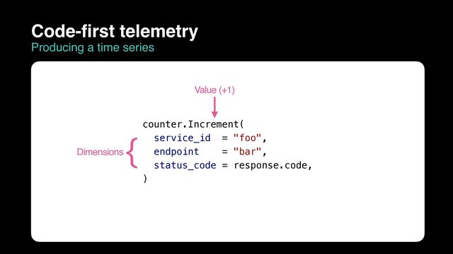 counter.Increment(


service_id = "foo",


endpoint = "bar",


status_code = response.code,


)
Value (+1)
Dimensions
{
Code-first telemetry
Producing a time series

