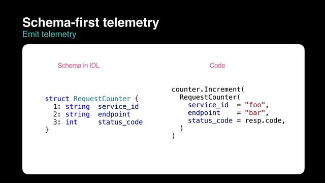 struct RequestCounter {


1: string service_id


2: string endpoint


3: int status_code


}
counter.Increment(


RequestCounter(


service_id = "foo",


endpoint = "bar",


status_code = resp.code,


)


)
Schema in IDL Code
Schema-first telemetry
Emit telemetry
