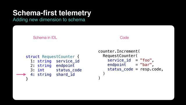 struct RequestCounter {


1: string service_id


2: string endpoint


3: int status_code


4: string shard_id


}
counter.Increment(


RequestCounter(


service_id = "foo",


endpoint = "bar",


status_code = resp.code,


)


)
Schema in IDL Code
Schema-first telemetry
Adding new dimension to schema
