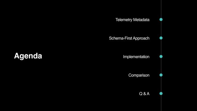 Agenda
Telemetry Metadata
Schema-First Approach
Implementation
Q & A
Comparison
