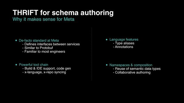 THRIFT for schema authoring
Why it makes sense for Meta
De-facto standard at Meta
- Defines interfaces between services
- Similar to Protobuf
- Familiar to most engineers
Powerful tool chain
- Build & IDE support, code gen
- x-language, x-repo syncing
Language features
- Type aliases 
- Annotations
Namespaces & composition
- Reuse of semantic data types
- Collaborative authoring
