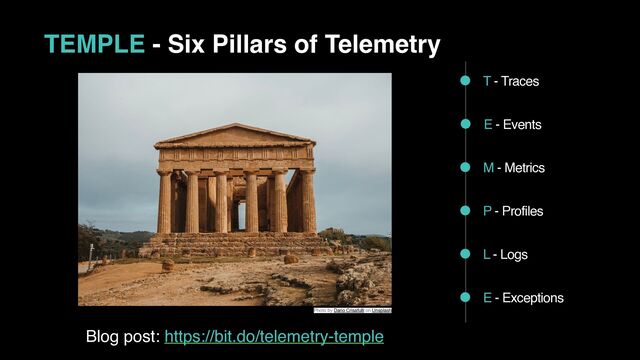 Blog post: https://bit.do/telemetry-temple
TEMPLE - Six Pillars of Telemetry
E - Exceptions
L - Logs
P - Profiles
M - Metrics
E - Events
T - Traces
Photo by Dario Crisafulli on Unsplash

