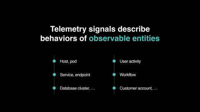 Telemetry signals describe 
behaviors of observable entities
Customer account, …
Workflow
User activity
Database cluster, …
Service, endpoint
Host, pod
