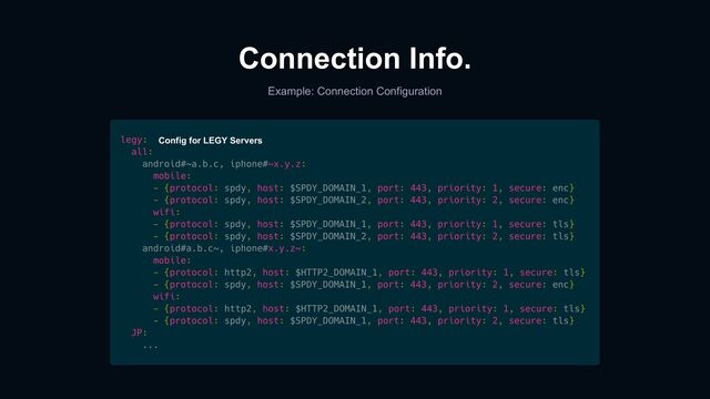 Connection Info.
Example: Connection Configuration
Config for LEGY Servers
