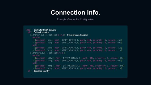 Connection Info.
Example: Connection Configuration
Config for LEGY Servers
Fallback country
Client type and version
Specified country
