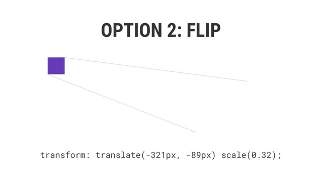 OPTION 2: FLIP
getBoundingClientRect();
el.classList.add(‘expanded’);
transform: translate(-321px, -89px) scale(0.32);
