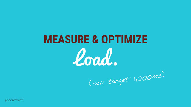@aerotwist
MEASURE & OPTIMIZE
Load.
(our target: 1,000ms)
