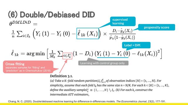 (6) Double/Debiased DID 
Chang, N. C. (2020). Double/debiased machine learning for difference-in-differences models. The Econometrics Journal, 23(2), 177-191.
supervised
learning
Label = Diff.
Learning with control group only
Cross fitting  
separates samples for “fitting” and
“prediction” as in Chernozhukov (2018) 
propensity score
