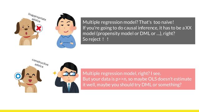 20
Multiple regression model? That's too naive!
If you're going to do causal inference, it has to be a XX
model (propensity model or DML or …), right?
So reject！！
Multiple regression model, right? I see.
But your data is p>>n, so maybe OLS doesn't estimate
it well, maybe you should try DML or something?
constructive
advice
Inappropriate
advice
