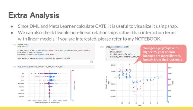 Extra Analysis 
21
● Since DML and Meta Learner calculate CATE, it is useful to visualize it using shap.
● We can also check ﬂexible non-linear relationships rather than interaction terms
with linear models. If you are interested, please refer to my NOTEBOOK.
Younger age groups with
higher 75-year annual
incomes are more likely to
beneﬁt from the treatment.
