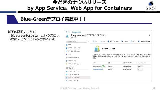© SIOS Technology, Inc. All rights Reserved.
今どきのナウいリリース
by App Service、Web App for Containers
13
Blue-Greenデプロイ実践中︕︕
以下の画⾯のように
「bluegreentest-stg」というスロッ
トが出来上がっていると思います。
