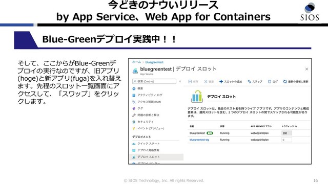 © SIOS Technology, Inc. All rights Reserved.
今どきのナウいリリース
by App Service、Web App for Containers
16
Blue-Greenデプロイ実践中︕︕
そして、ここからがBlue-Greenデ
プロイの実⾏なのですが、旧アプリ
(hoge)と新アプリ(fuga)を⼊れ替え
ます。先程のスロット⼀覧画⾯にア
クセスして、「スワップ」をクリッ
クします。
