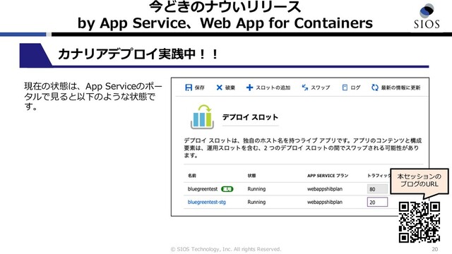 © SIOS Technology, Inc. All rights Reserved.
今どきのナウいリリース
by App Service、Web App for Containers
20
カナリアデプロイ実践中︕︕
現在の状態は、App Serviceのポー
タルで⾒ると以下のような状態で
す。
本セッションの
ブログのURL
