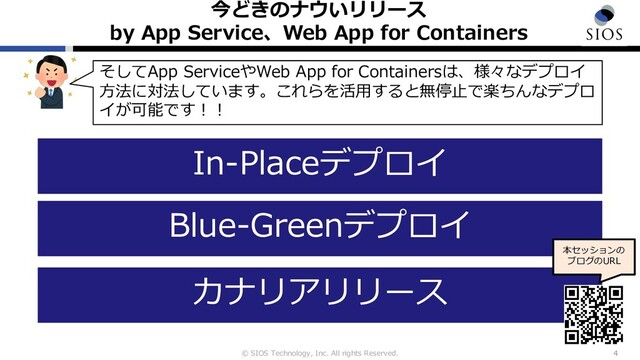 © SIOS Technology, Inc. All rights Reserved.
今どきのナウいリリース
by App Service、Web App for Containers
4
そしてApp ServiceやWeb App for Containersは、様々なデプロイ
⽅法に対法しています。これらを活⽤すると無停⽌で楽ちんなデプロ
イが可能です︕︕
In-Placeデプロイ
Blue-Greenデプロイ
カナリアリリース
本セッションの
ブログのURL
