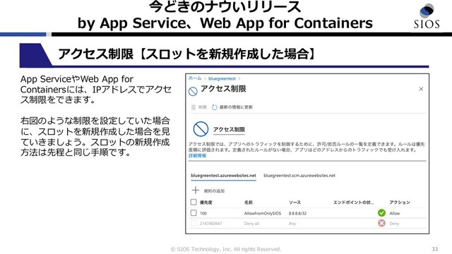 © SIOS Technology, Inc. All rights Reserved.
今どきのナウいリリース
by App Service、Web App for Containers
33
アクセス制限【スロットを新規作成した場合】
App ServiceやWeb App for
Containersには、IPアドレスでアクセ
ス制限をできます。
右図のような制限を設定していた場合
に、スロットを新規作成した場合を⾒
ていきましょう。スロットの新規作成
⽅法は先程と同じ⼿順です。
