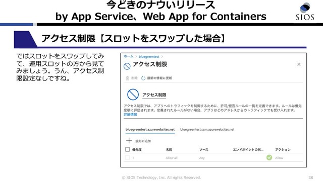 © SIOS Technology, Inc. All rights Reserved.
今どきのナウいリリース
by App Service、Web App for Containers
38
アクセス制限【スロットをスワップした場合】
ではスロットをスワップしてみ
て、運⽤スロットの⽅から⾒て
みましょう。うん、アクセス制
限設定なしですね。
