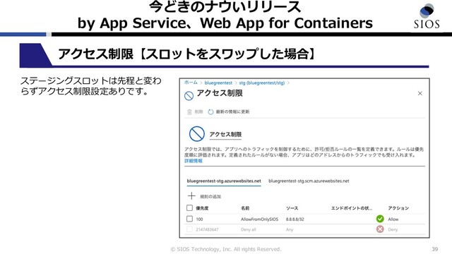 © SIOS Technology, Inc. All rights Reserved.
今どきのナウいリリース
by App Service、Web App for Containers
39
アクセス制限【スロットをスワップした場合】
ステージングスロットは先程と変わ
らずアクセス制限設定ありです。
