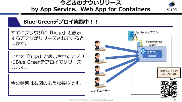 © SIOS Technology, Inc. All rights Reserved.
今どきのナウいリリース
by App Service、Web App for Containers
10
Blue-Greenデプロイ実践中︕︕
すでにブラウザに「hoge」と表⽰
するアプリがリリースされていると
します。
これを「fuga」と表⽰されるアプリ
にBlue-Greenデプロイでリリース
します。
今の状態は右図のような感じです。
本セッションの
ブログのURL
