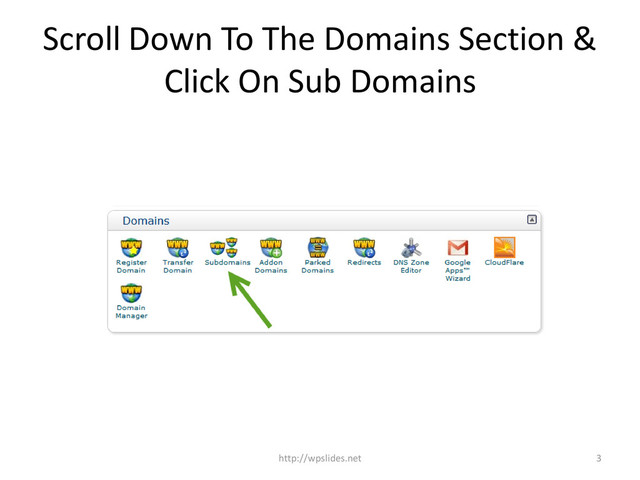 Scroll Down To The Domains Section &
Click On Sub Domains
3
http://wpslides.net
