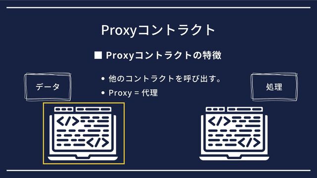 ■ Proxyコントラクトの特徴
Proxyコントラクト
他のコントラクトを呼び出す。
Proxy = 代理
データ 処理
