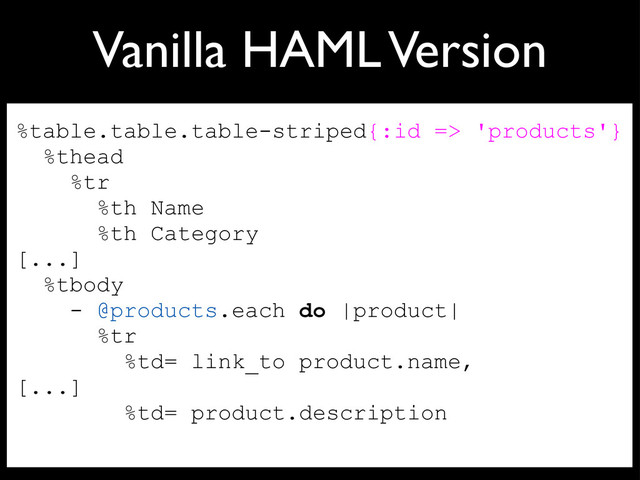 Vanilla HAML Version
%table.table.table-striped{:id => 'products'}
%thead
%tr
%th Name
%th Category
[...]
%tbody
- @products.each do |product|
%tr
%td= link_to product.name,
[...]
%td= product.description
