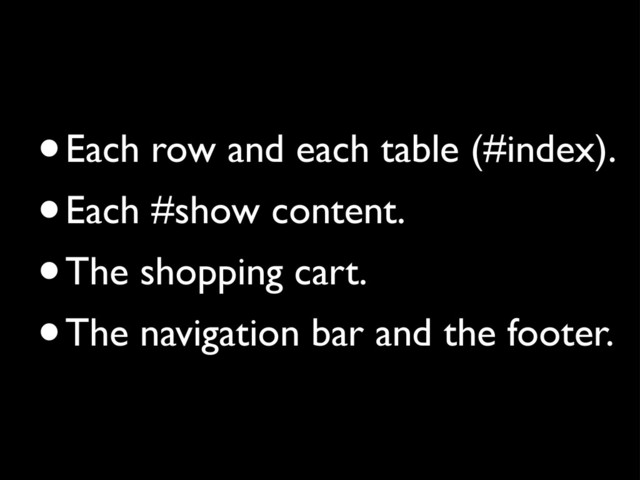 •Each row and each table (#index).
•Each #show content.
•The shopping cart.
•The navigation bar and the footer.
