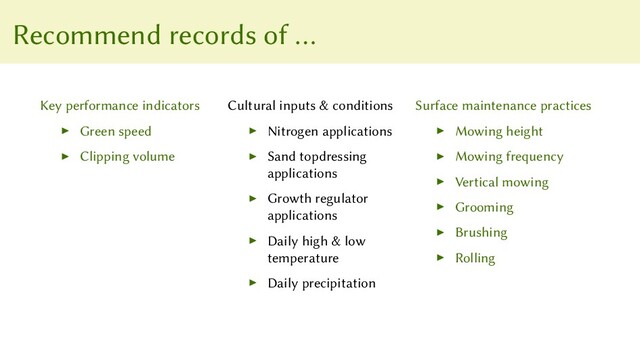 Recommend records of …
Key performance indicators
▶ Green speed
▶ Clipping volume
Cultural inputs & conditions
▶ Nitrogen applications
▶ Sand topdressing
applications
▶ Growth regulator
applications
▶ Daily high & low
temperature
▶ Daily precipitation
Surface maintenance practices
▶ Mowing height
▶ Mowing frequency
▶ Vertical mowing
▶ Grooming
▶ Brushing
▶ Rolling
