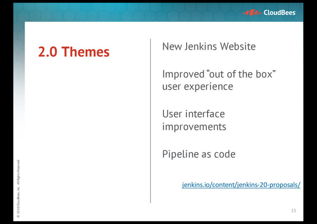 © 2016 CloudBees, Inc. All Rights Reserved
2.0 Themes New Jenkins Website
Improved “out of the box”
user experience
User interface
improvements
Pipeline as code
jenkins.io/content/jenkins-20-proposals/
15
