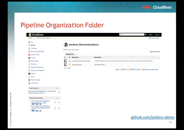 © 2016 CloudBees, Inc. All Rights Reserved
Pipeline Organization Folder
50
github.com/jenkins-demo
