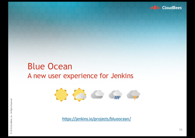 © 2016 CloudBees, Inc. All Rights Reserved
© 2016 CloudBees, Inc. All Rights Reserved
Blue Ocean
A new user experience for Jenkins
70
https://jenkins.io/projects/blueocean/

