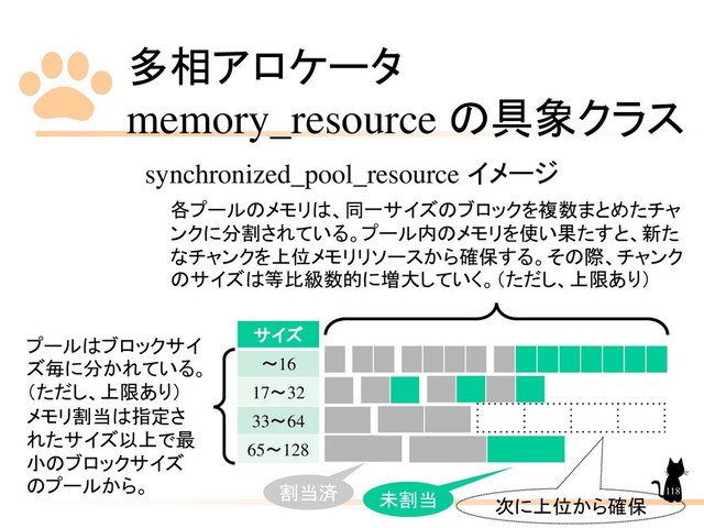 多相アロケータ
memory_resource の具象クラス
118
synchronized_pool_resource イメージ
サイズ
～16
17～32
33～64
65～128
プールはブロックサイ
ズ毎に分かれている。
（ただし、上限あり）
メモリ割当は指定さ
れたサイズ以上で最
小のブロックサイズ
のプールから。
各プールのメモリは、同一サイズのブロックを複数まとめたチャ
ンクに分割されている。プール内のメモリを使い果たすと、新た
なチャンクを上位メモリリソースから確保する。その際、チャンク
のサイズは等比級数的に増大していく。（ただし、上限あり）
割当済 未割当 次に上位から確保
