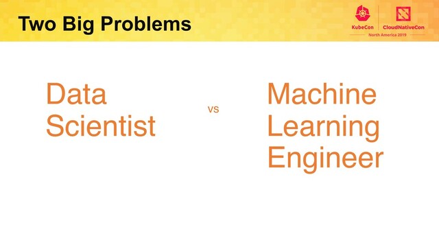 Two Big Problems
Data
Scientist
Machine
Learning
Engineer
vs
