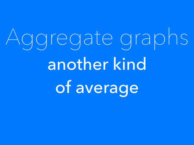 Aggregate graphs
another kind
of average
