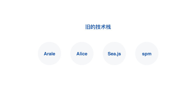 ෯ጱದ๞຾
ದ๞ᘌ۸
ᖌಷۖێӧ᪃
ᗌ੝ᐒ܄
Arale Alice spm
Sea.js
