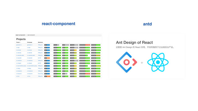 react-component antd
UI ᕟկ
