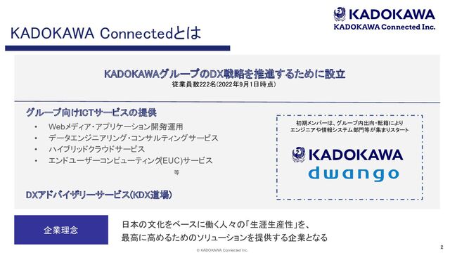 © KADOKAWA Connected Inc.
2 
KADOKAWA Connectedとは 
日本の文化をベースに働く人々の「生涯生産性」を、  
最高に高めるためのソリューションを提供する企業となる  
企業理念 
KADOKAWAグループのDX戦略を推進するために設立 
従業員数222名(2022年9月1日時点)  
初期メンバーは、グループ内出向・転籍により 
エンジニアや情報システム部門等が集まりスタート 
 
 
 
 
 
 
 
 
 
グループ向けICTサービスの提供 
• Webメディア・アプリケーション開発
/運用
• データエンジニアリング・コンサルティングサービス
• ハイブリッドクラウドサービス
• エンドユーザーコンピューティング
(EUC)サービス
　　　　　　　　　　　　　　　　　　　　　　　
　等
DXアドバイザリーサービス(KDX道場)　　
 
