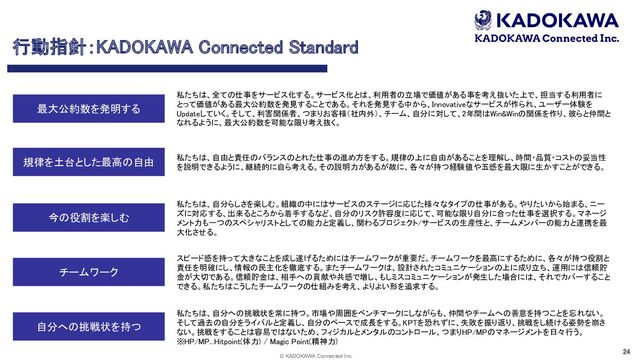 © KADOKAWA Connected Inc.
24 
行動指針：KADOKAWA Connected Standard 
今の役割を楽しむ 
規律を土台とした最高の自由 
最大公約数を発明する 
チームワーク 
自分への挑戦状を持つ 
私たちは、全ての仕事をサービス化する。サービス化とは、利用者の立場で価値がある事を考え抜いた上で、担当する利用者に
とって価値がある最大公約数を発見することである。それを発見する中から、Innovativeなサービスが作られ、ユーザー体験を
Updateしていく。そして、利害関係者、つまりお客様（社内外）、チーム、自分に対して、2年間はWin&Winの関係を作り、彼らと仲間と
なれるように、最大公約数を可能な限り考え抜く。 
私たちは、自由と責任のバランスのとれた仕事の進め方をする。規律の上に自由があることを理解し、時間・品質・コストの妥当性
を説明できるように、継続的に自ら考える。その説明力があるが故に、各々が持つ経験値や五感を最大限に生かすことができる。 
私たちは、自分らしさを楽しむ。組織の中にはサービスのステージに応じた様々なタイプの仕事がある。やりたいから始まる、ニー
ズに対応する、出来るところから着手するなど、自分のリスク許容度に応じて、可能な限り自分に合った仕事を選択する。マネージ
メント力も一つのスペシャリストとしての能力と定義し、関わるプロジェクト/サービスの生産性と、チームメンバーの能力と連携を最
大化させる。 
スピード感を持って大きなことを成し遂げるためにはチームワークが重要だ。チームワークを最高にするために、各々が持つ役割と
責任を明確にし、情報の民主化を徹底する。またチームワークは、設計されたコミュニケーションの上に成り立ち、運用には信頼貯
金が大切である。信頼貯金は、相手への貢献や共感で増し、もしミスコミュニケーションが発生した場合には、それでカバーすること
できる。私たちはこうしたチームワークの仕組みを考え、よりよい形を追求する。 
私たちは、自分への挑戦状を常に持つ。市場や周囲をベンチマークにしながらも、仲間やチームへの善意を持つことを忘れない。
そして過去の自分をライバルと定義し、自分のペースで成長をする。KPTを恐れずに、失敗を振り返り、挑戦をし続ける姿勢を崩さ
ない。挑戦をすることは容易ではないため、フィジカルとメンタルのコントロール、つまりHP/MPのマネージメントを日々行う。　
※HP/MP...Hitpoint(体力) / Magic Point(精神力) 
