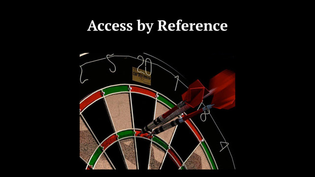 Access by Reference
