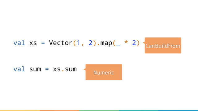 val xs = Vector(1, 2).map(_ * 2)
val sum = xs.sum
CanBuildFrom
Numeric
