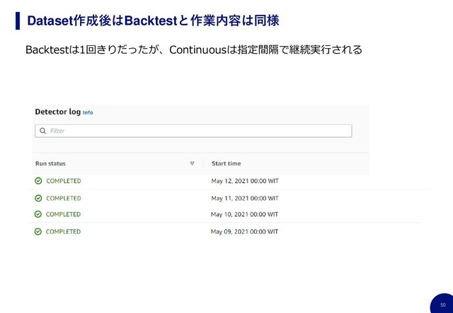 50
Dataset作成後はBacktestと作業内容は同様
Backtestは1回きりだったが、Continuousは指定間隔で継続実行される
