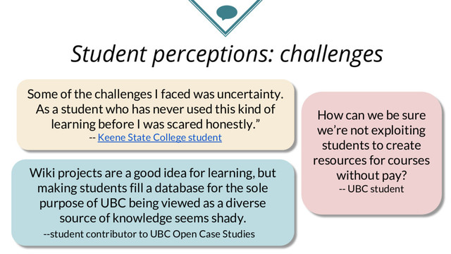 Student perceptions: challenges
Wiki projects are a good idea for learning, but
making students fill a database for the sole
purpose of UBC being viewed as a diverse
source of knowledge seems shady.
--student contributor to UBC Open Case Studies
Some of the challenges I faced was uncertainty.
As a student who has never used this kind of
learning before I was scared honestly.”
-- Keene State College student
How can we be sure
we’re not exploiting
students to create
resources for courses
without pay?
-- UBC student
