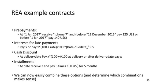 REA example contracts
• Prepayments:
• At ”1 Jan 2017” receive ”Iphone 7” and (before ”12 December 2016” pay 125 US$ or
before ”1 Jan 2017” pay 140 US$)
• Interests for late payments
• Pay x or pay x*(100 + rate)/100 *(Date-duedate)/365
• Cash Discount
• At deliverydate Pay x*(100-y)/100 at delivery or after deliverrydate pay x
• Installments
• At date receive z and pay 5 times 100 US$ for 5 months
• We can now easily combine these options (and determine which combinations
makes sense) 15
