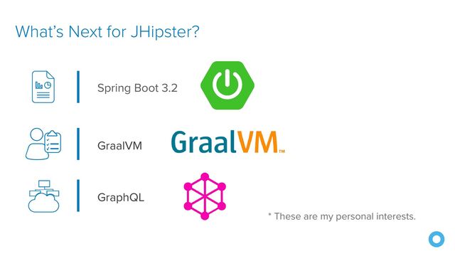 What’s Next for JHipster?
GraalVM
Spring Boot 3.2
GraphQL
* These are my personal interests.
