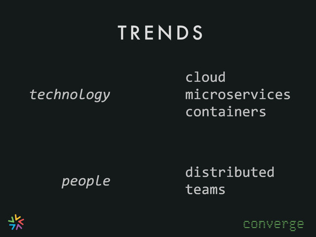 T R E N D S
converge
distributed
teams
cloud
microservices
containers
technology
people
