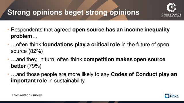 Strong opinions beget strong opinions
• Respondents that agreed open source has an income inequality
problem…
• …often think foundations play a critical role in the future of open
source (82%)
• …and they, in turn, often think competition makes open source
better (79%)
• …and those people are more likely to say Codes of Conduct play an
important role in sustainability.
From author’s survey
