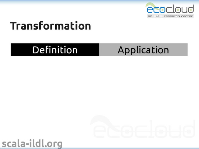 scala-ildl.org
Transformation
Transformation
Definition Application
