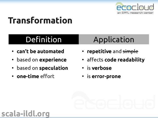 scala-ildl.org
Transformation
Transformation
Definition Application
●
can't be automated
●
based on experience
●
based on speculation
●
one-time effort
●
repetitive and simple
●
affects code readability
●
is verbose
●
is error-prone
