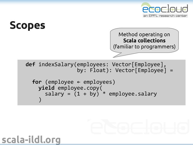scala-ildl.org
Scopes
Scopes
def indexSalary(employees: Vector[Employee],
by: Float): Vector[Employee] =
for (employee ← employees)
yield employee.copy(
salary = (1 + by) * employee.salary
)
Method operating on
Scala collections
(familiar to programmers)
