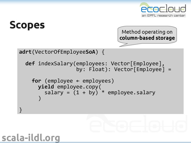 scala-ildl.org
Scopes
Scopes
adrt(VectorOfEmployeeSoA) {
def indexSalary(employees: Vector[Employee],
by: Float): Vector[Employee] =
for (employee ← employees)
yield employee.copy(
salary = (1 + by) * employee.salary
)
}
Method operating on
column-based storage
