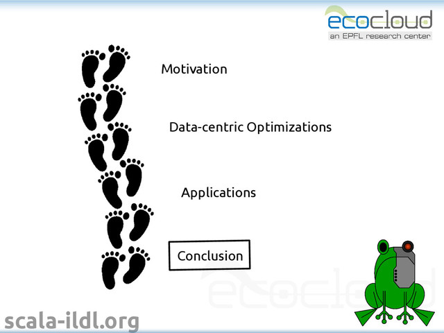 scala-ildl.org
Motivation
Data-centric Optimizations
Conclusion
Applications

